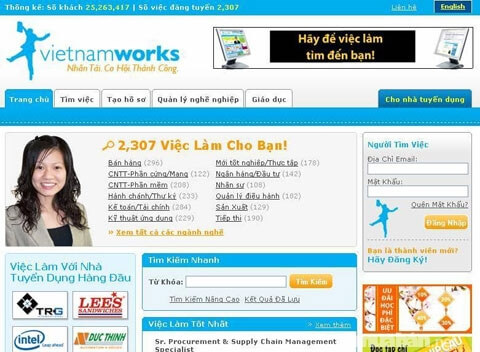 Vietnamworks là một trong những trang web tìm việc uy tín hiện nay