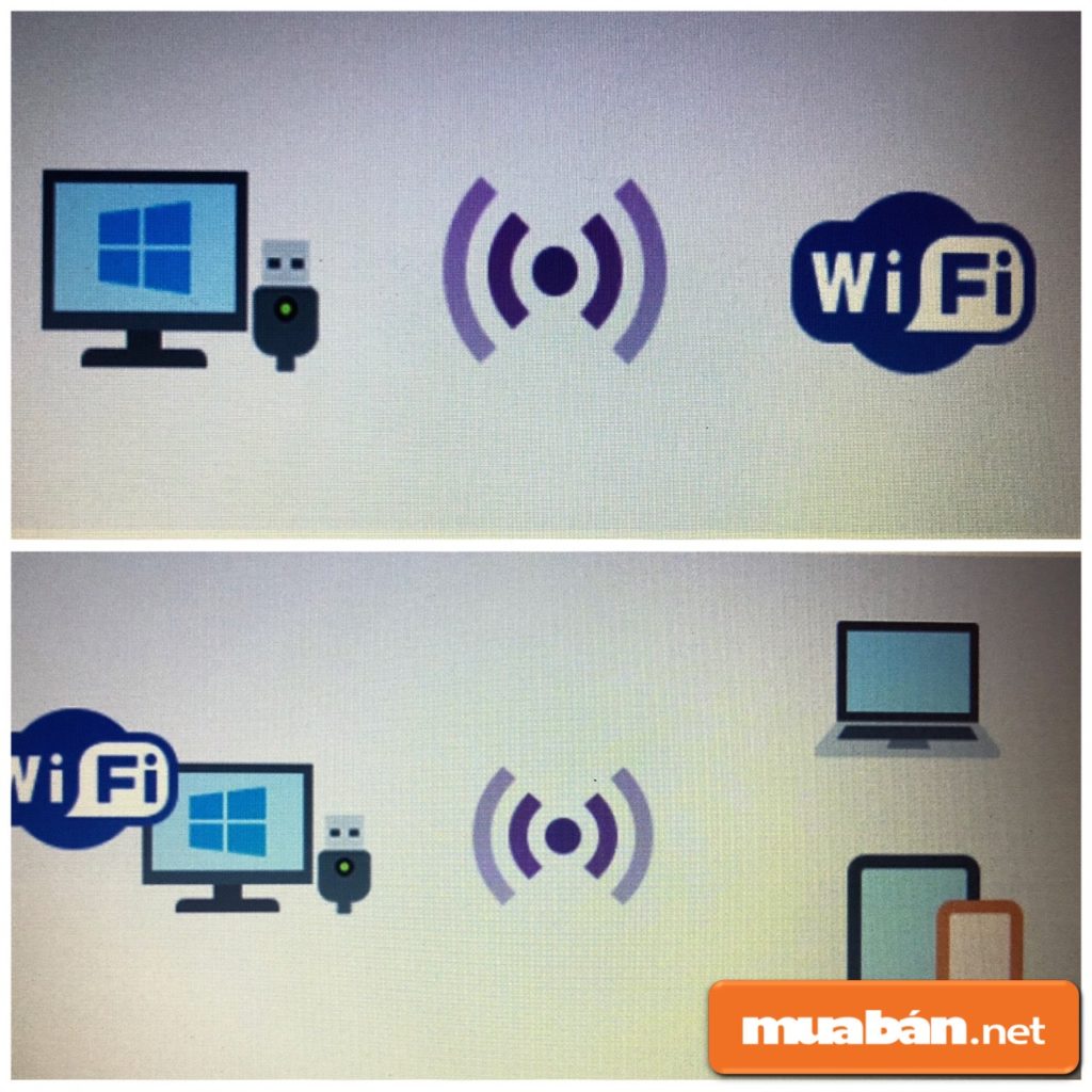 Bạn có thể cần USB wifi để sử dụng khi cần thu hoặc phát sóng wifi.