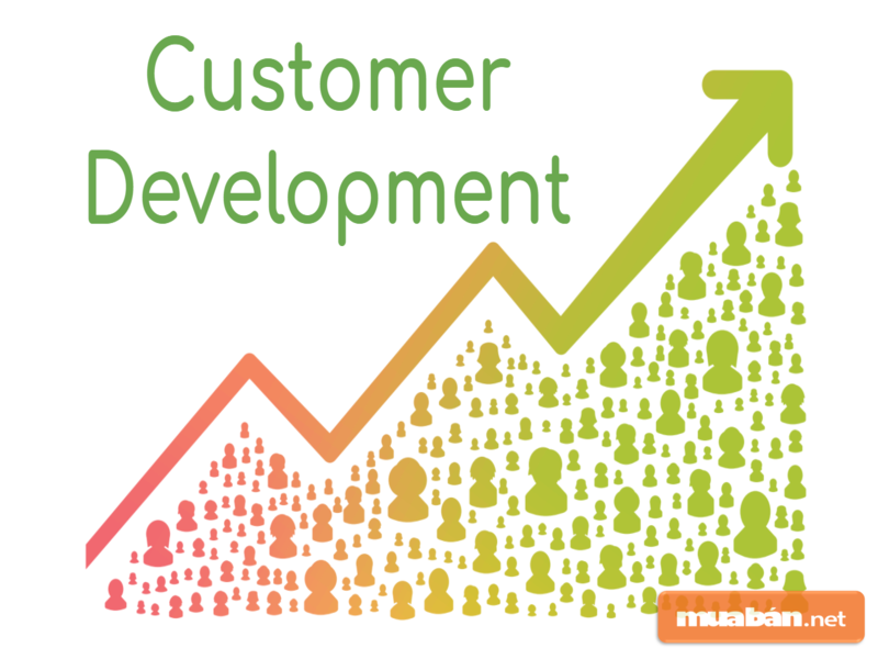 Customer Development sẽ giúp doanh nghiệp tìm kiếm thêm nhiều khách hàng