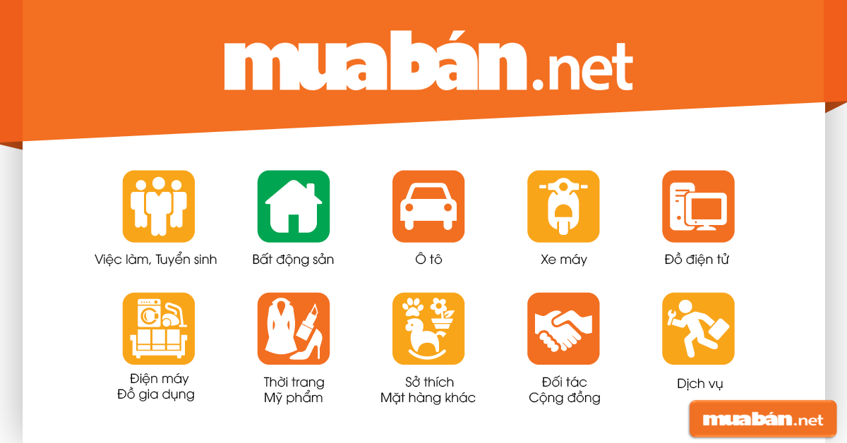 Muaban.net là kênh mua bán nhà đất dành cho bạn